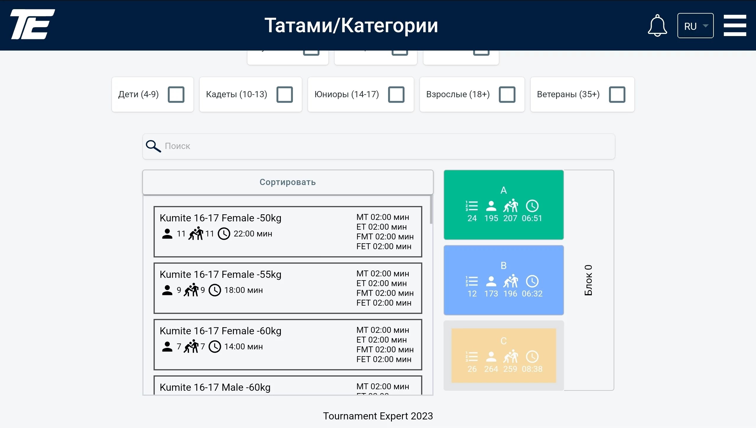 Татами/Санаттар: татами тағайындау — кумитэ санаттары, кездесу уақыты және A/B/C татами блогы