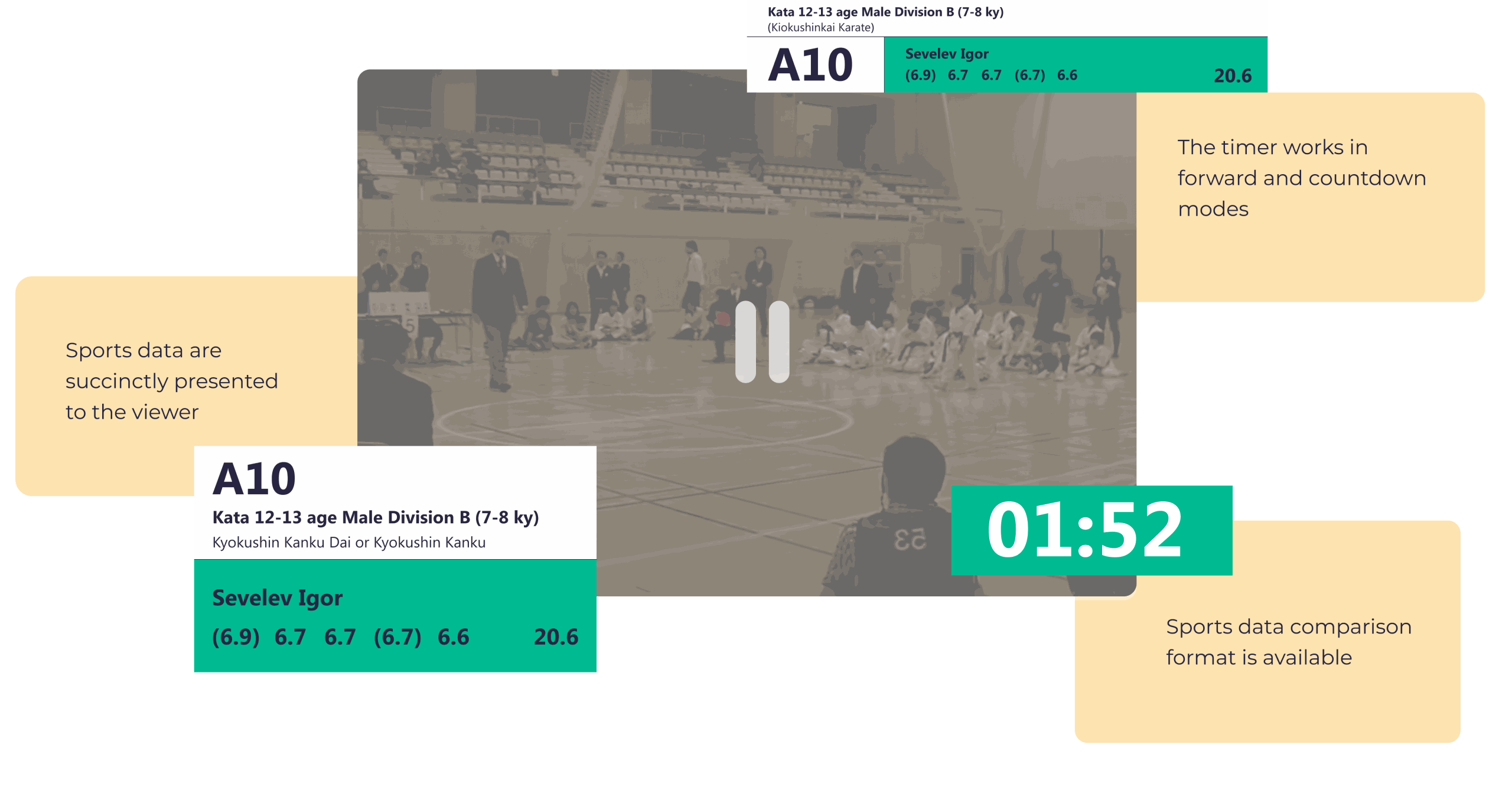 Sport data preview: a fight timer (English)