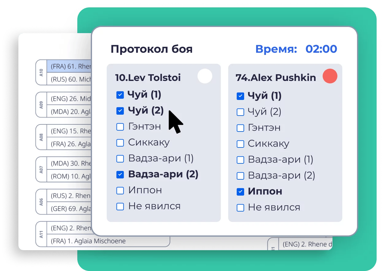 Бой хаттамасы: ұпай белгісі