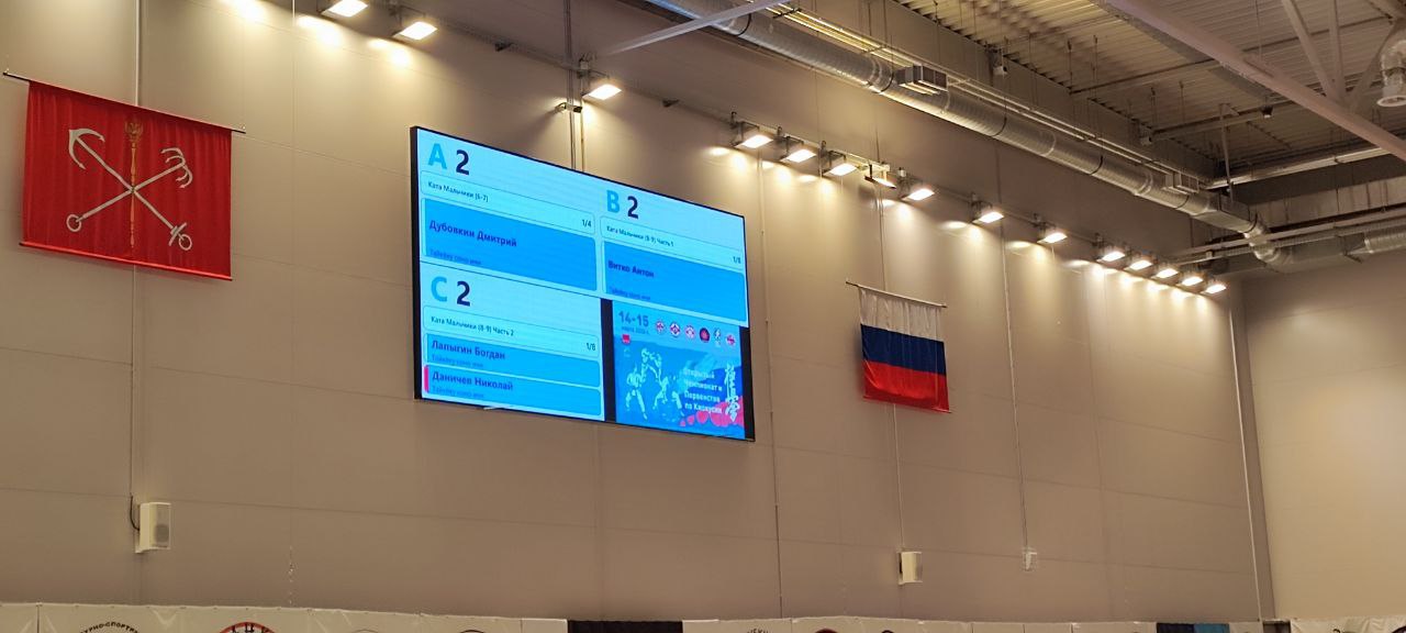 Tablo: categoriile A2, B2, C2, etapele competiției și numele participanților Tablo: categoriile A2, B2, C2, etapele competiției și numele participanților